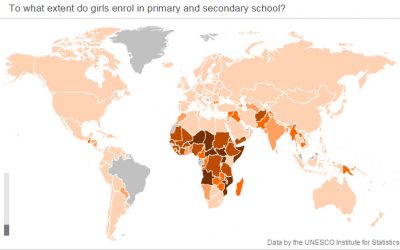 Where are the most marginalized girls on International Women’s Day? Not in school